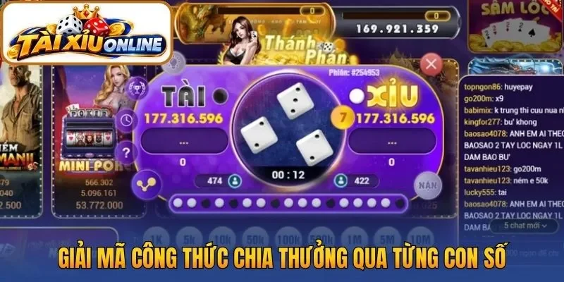 Giải mã công thức chia thưởng qua từng con số