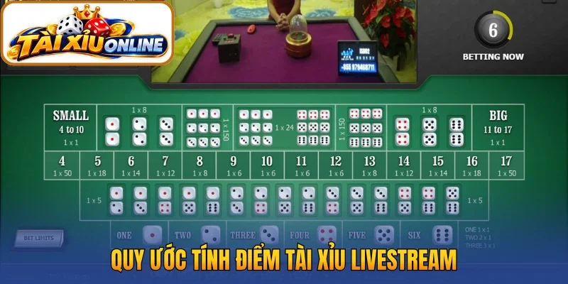 Quy ước tính điểm tài xỉu livestream