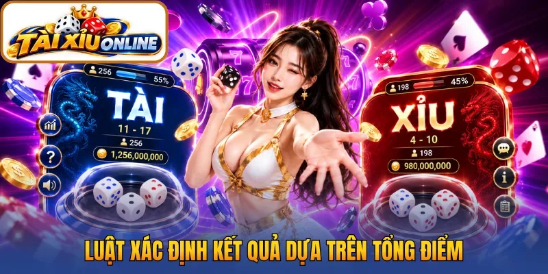 Luật xác định kết quả dựa trên tổng điểm