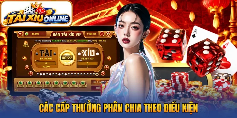 Các cấp thưởng phân chia theo điều kiện