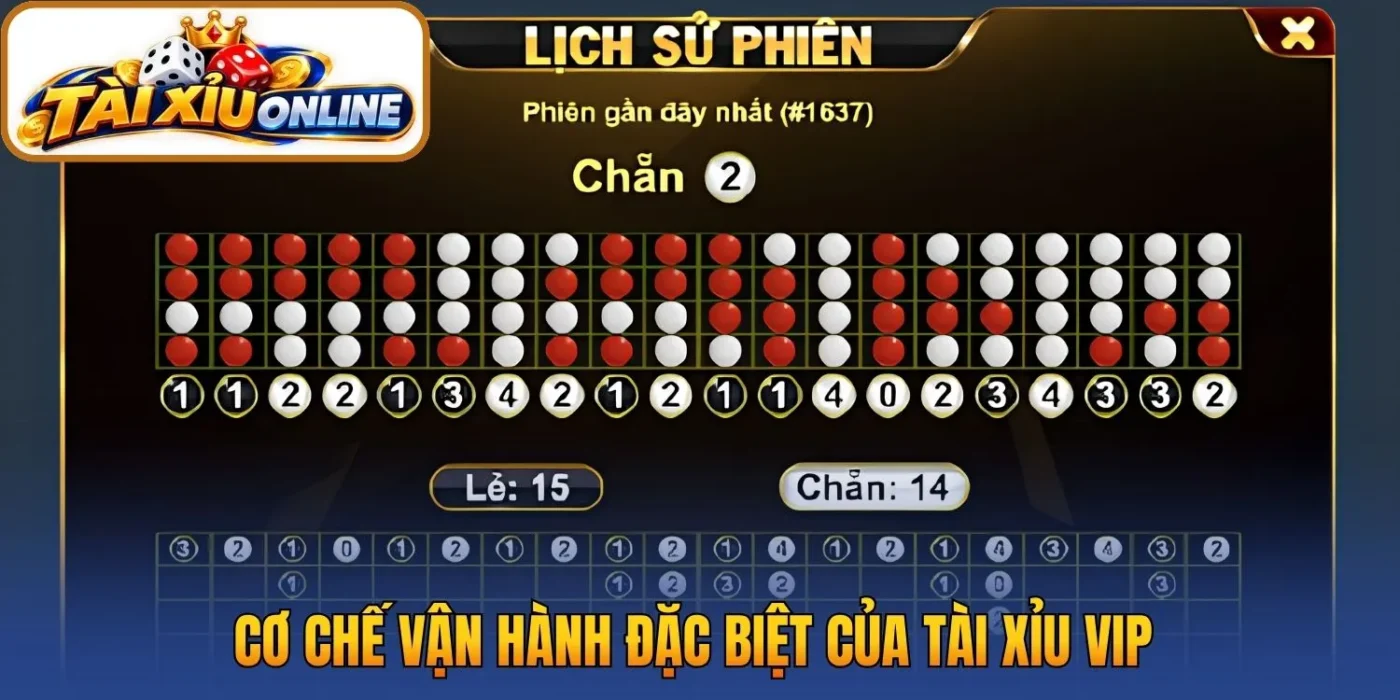 Cơ chế vận hành đặc biệt của tài xỉu VIP